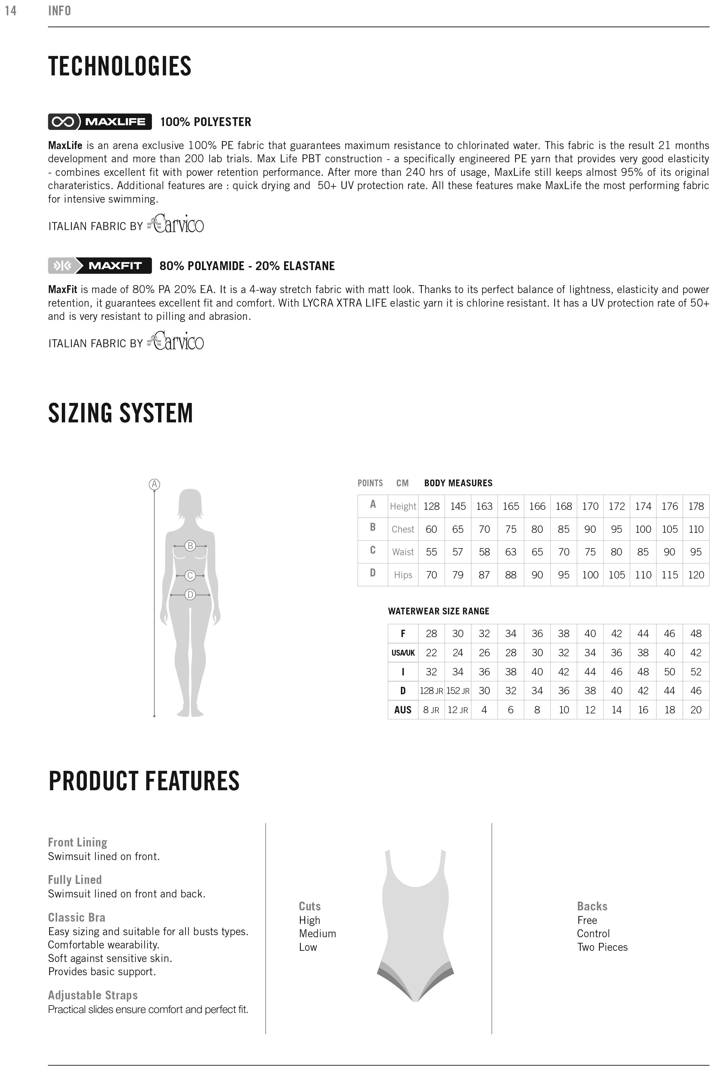 Arena Women S Swimsuit Size Chart